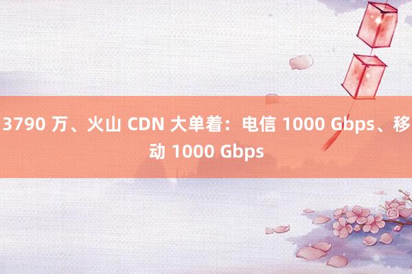 3790 萬、火山 CDN 大單著：電信 1000 Gbps、移動 1000 Gbps